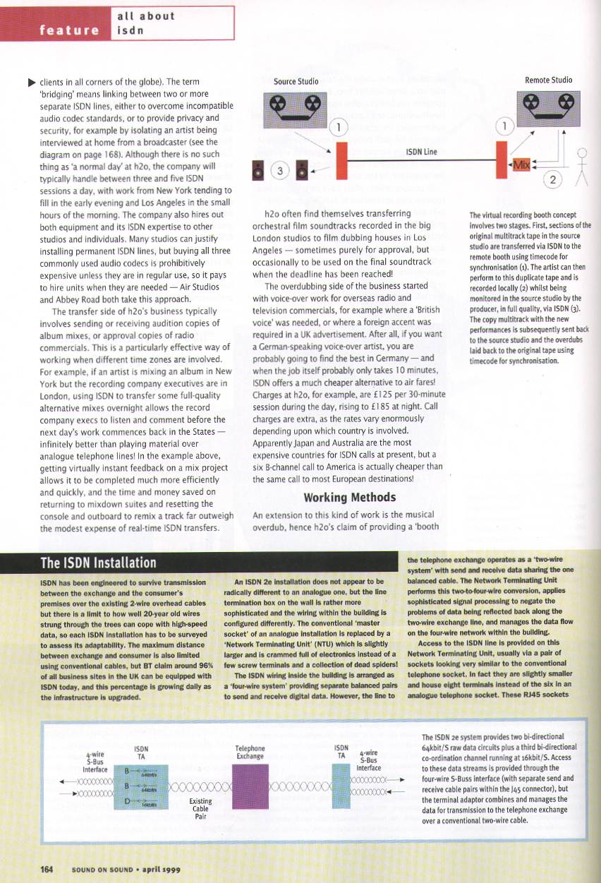 Sound On Sound Article